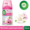 Сменный баллон для освежителя воздуха Air Wick Магнолия и вишня 250 мл